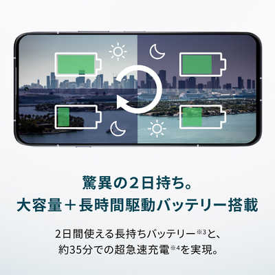 FCNT SIMフリースマートフォン arrows Alpha / Dimensity 8350 Extreme