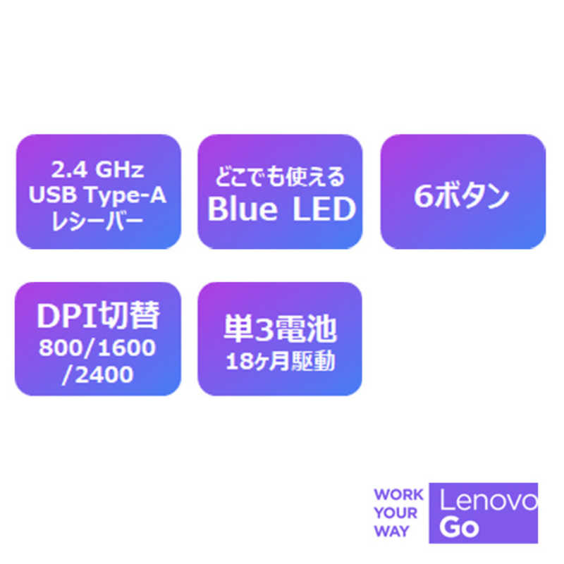レノボジャパン　Lenovo レノボジャパン　Lenovo Lenovo Go バーティカル ワイヤレスマウス グレー系(一部コルク) [BlueLED /無線(ワイヤレス) /6ボタン] GY51C33980 GY51C33980