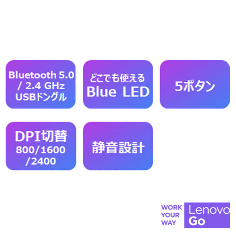 レノボジャパン　Lenovo レノボジャパン　Lenovo Lenovo Go USB Type-C マルチデバイスマウス グレー[BlueLED /無線(ワイヤレス) /5ボタン] GY51C21211 GY51C21211