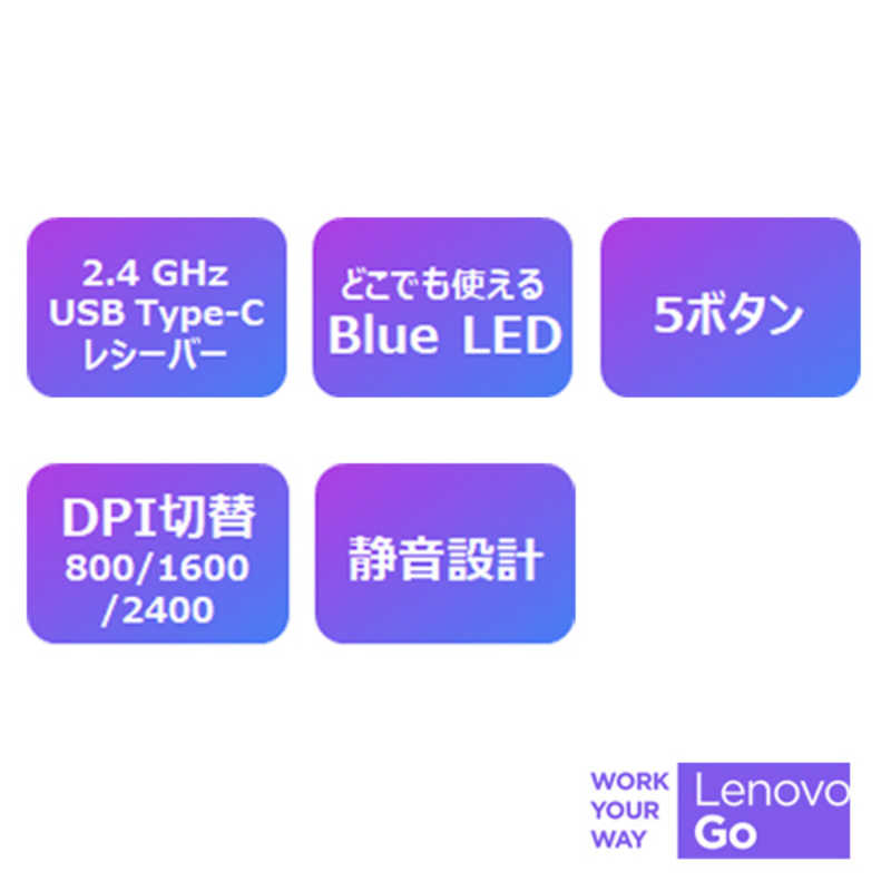 レノボジャパン　Lenovo レノボジャパン　Lenovo Lenovo Go ワイヤレス マウス グレー [BlueLED /無線(ワイヤレス) /5ボタン /USB (Type-C)] GY51C21210 GY51C21210
