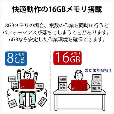 富士通 FUJITSU ノートパソコン FMV LIFEBOOK CH75/H3 [13.3型 /メモリ