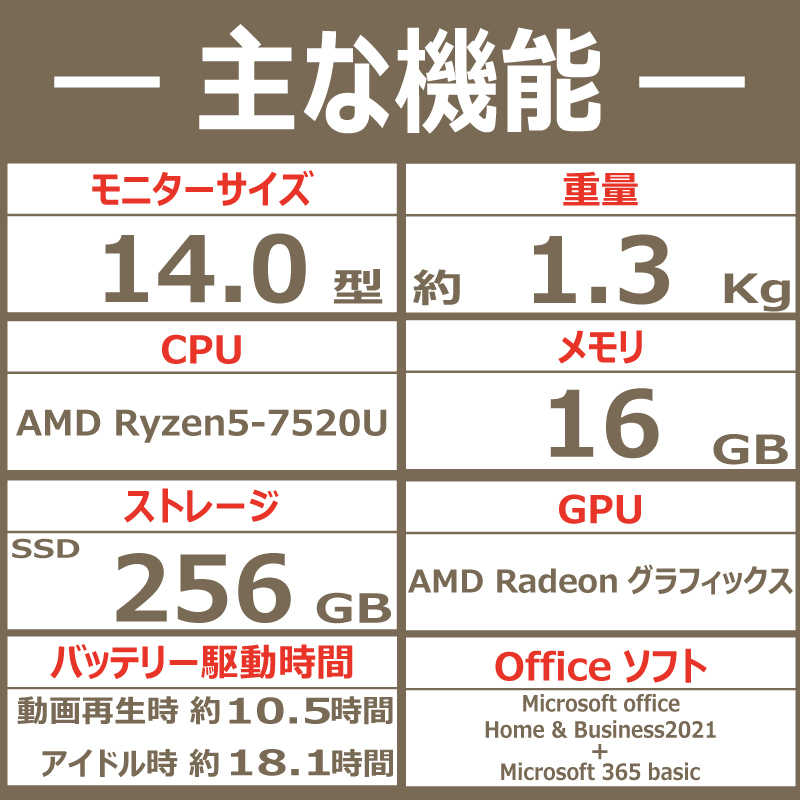 富士通　FUJITSU 富士通　FUJITSU FMV LIFEBOOK MH55/J1 [14.0型 /Win11 Home /AMD Ryzen 5 /メモリ16GB /SSD256GB ] ベージュゴールド FMVM55J1G FMVM55J1G