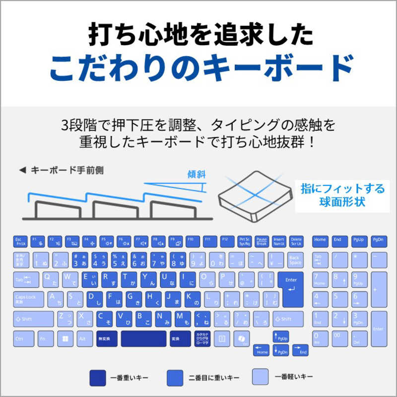 富士通　FUJITSU 富士通　FUJITSU ノートパソコン AH54/J FMV ［15.6型 /Win11 Home /AMD Ryzen 7 /メモリ：8GB /SSD：512GB /Office］ ブライトブラック FMVA54JB FMVA54JB
