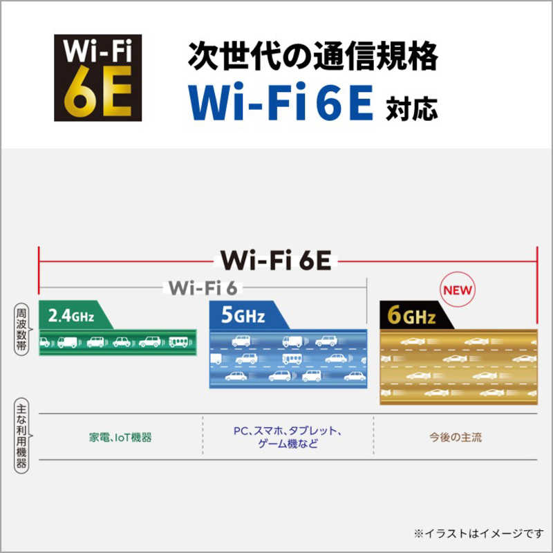 富士通　FUJITSU 富士通　FUJITSU ノートパソコン AH54/J FMV ［15.6型 /Win11 Home /AMD Ryzen 7 /メモリ：8GB /SSD：512GB /Office］ ブライトブラック FMVA54JB FMVA54JB