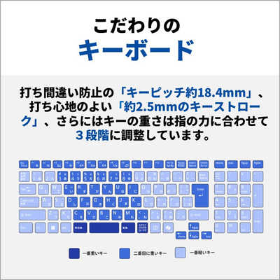富士通 FUJITSU LIFEBOOK AH480/J FMV [15.6型 /Win11 /AMD 富士通 FUJITSU LIFEBOOK AH480/J FMV [15.6型 /Win11 /AMD
