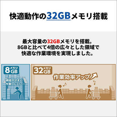 富士通 FUJITSU FMV F77-K1 FMV Desktop F ［27型 /intel Core