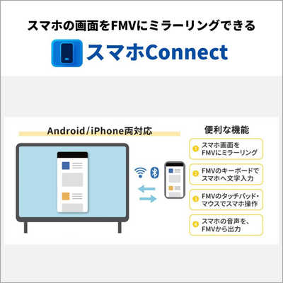 富士通 FUJITSU FMV F75-K1 FMV Desktop F ［23.8型 /intel Core i7