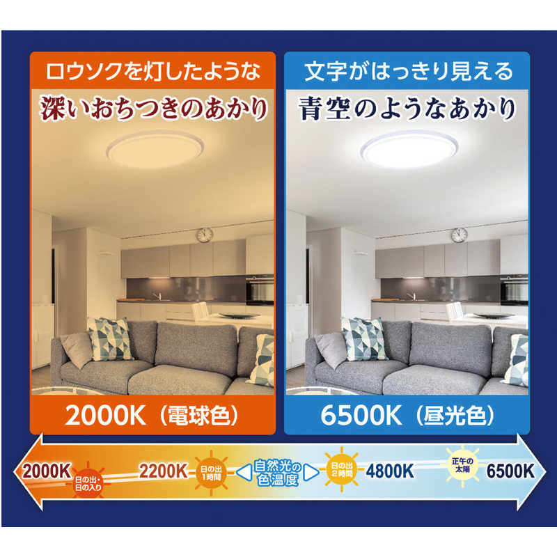 東芝 TOSHIBA コジマ|LEDシーリングライト [8畳 昼光色〜電球色