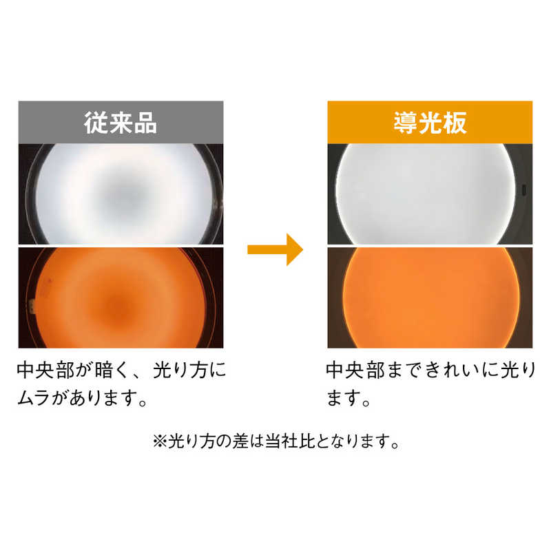 東芝　TOSHIBA 東芝　TOSHIBA LEDシーリングライト 12畳 昼光色～電球色 リモコン付属 導光板 間接光 NLEH12015A-LC NLEH12015A-LC