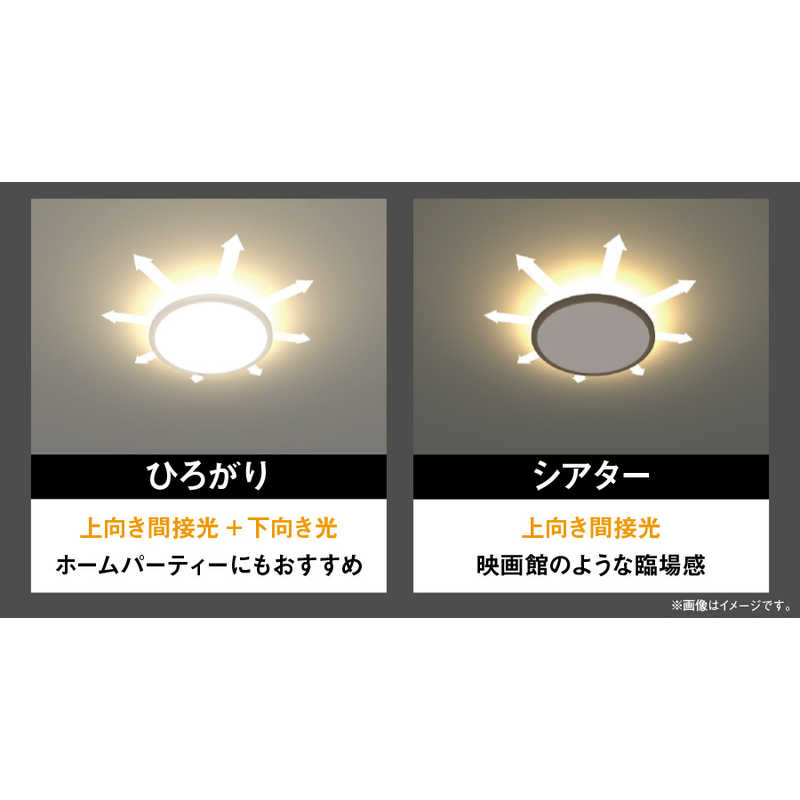 東芝　TOSHIBA 東芝　TOSHIBA LEDシーリングライト 12畳 昼光色～電球色 リモコン付属 導光板 間接光 NLEH12015A-LC NLEH12015A-LC