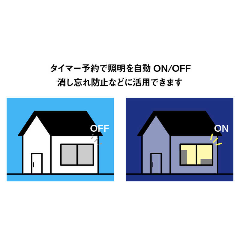 東芝　TOSHIBA 東芝　TOSHIBA LEDシーリングライト 12畳 昼光色～電球色 リモコン付属 導光板 間接光 NLEH12015A-LC NLEH12015A-LC