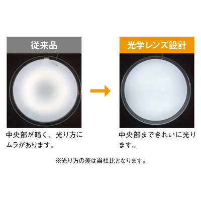 東芝 TOSHIBA LEDシーリングライト 6畳 昼光色 リモコン付属