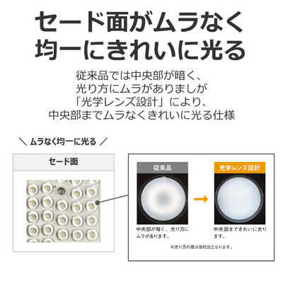 TOSHIBA LED照明 円形 ホワイト TOSHIBA 東芝 LED電球 E-CORE 防雨・防湿型 一般電球60W形相当
