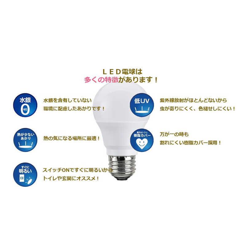 ORIGINALBASIC ORIGINALBASIC LED電球 ［E26 一般電球形 40W相当 昼光色 2個 広配光タイプ］ LDA4DGK40XOB2P LDA4DGK40XOB2P