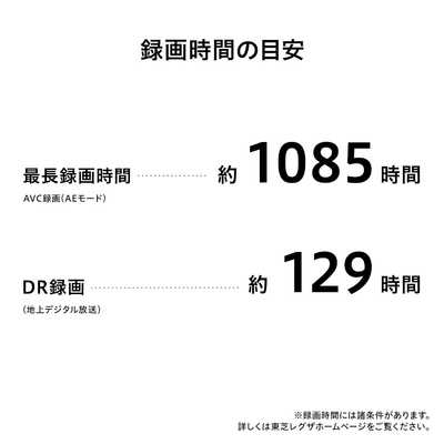 東芝 TOSHIBA REGZA レグザ ブルーレイレコーダー (1TB /3番組 東芝 TOSHIBA REGZA レグザ ブルーレイレコーダー (1TB /3番組