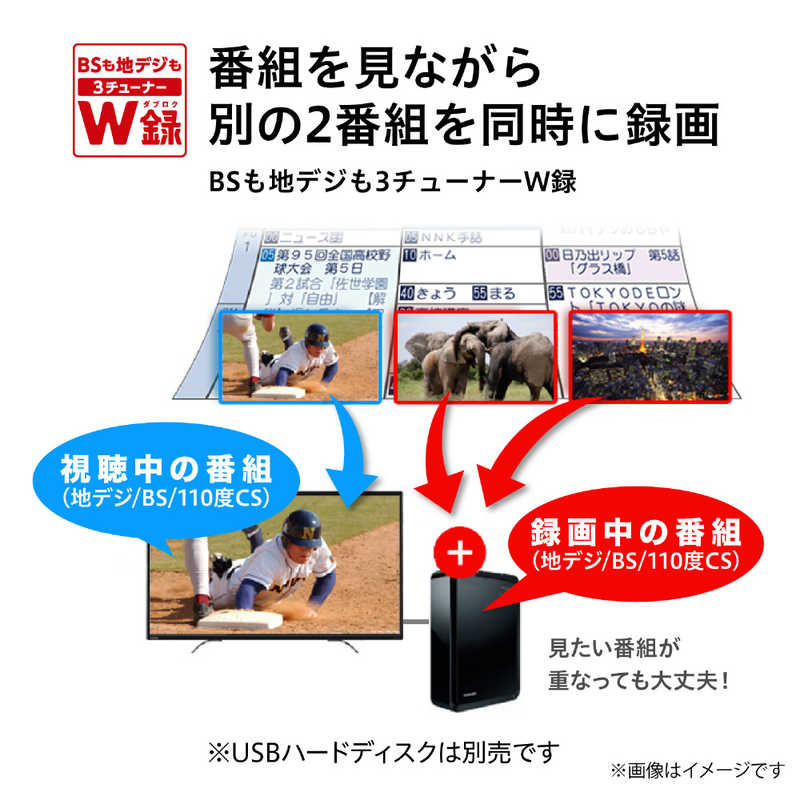東芝　TOSHIBA 東芝　TOSHIBA REGZA (レグザ) 有機ELテレビ 48V型 4Kチューナー内蔵 48X8400 48X8400