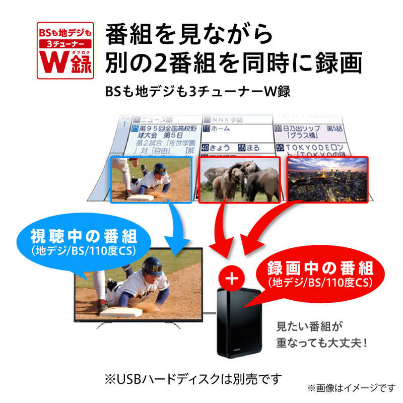 東芝　TOSHIBA 東芝　TOSHIBA 55V型 4K対応有機ELテレビ REGZA(レグザ)[4Kチューナー内蔵/YouTube対応] 55X9400 55X9400