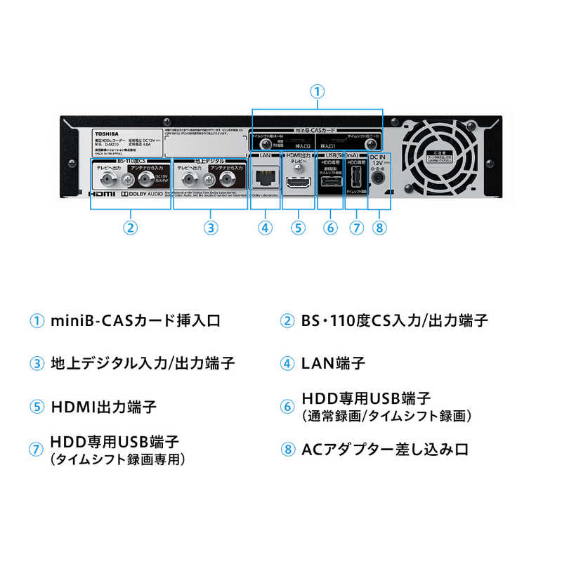 東芝　TOSHIBA 東芝　TOSHIBA タイムシフトマシンハードディスク REGZA（レグザ）  2TB 6番組同時録画 D-M210 D-M210