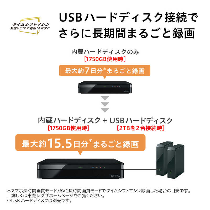 東芝　TOSHIBA 東芝　TOSHIBA タイムシフトマシンハードディスク REGZA（レグザ）  2TB 6番組同時録画 D-M210 D-M210