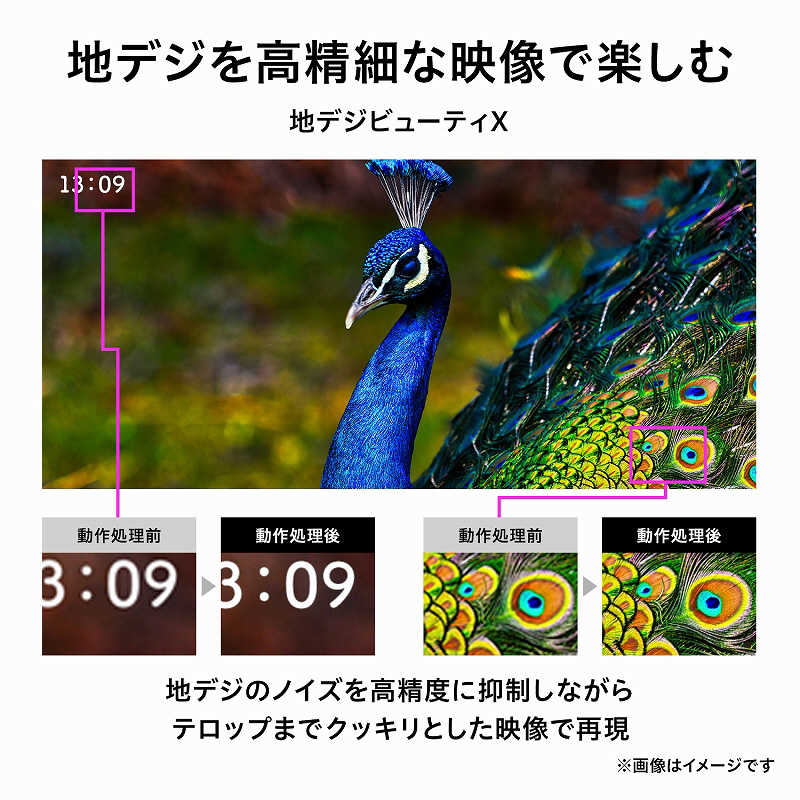 東芝　TOSHIBA 東芝　TOSHIBA REGZA (レグザ) 液晶テレビ 55V型 4Kチューナー内蔵 55C350X　 55C350X　