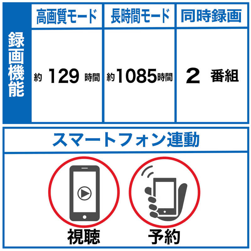 東芝　TOSHIBA 東芝　TOSHIBA 1TB 2番組同時録画 ブルーレイレコーダー DBR-W1010 DBR-W1010