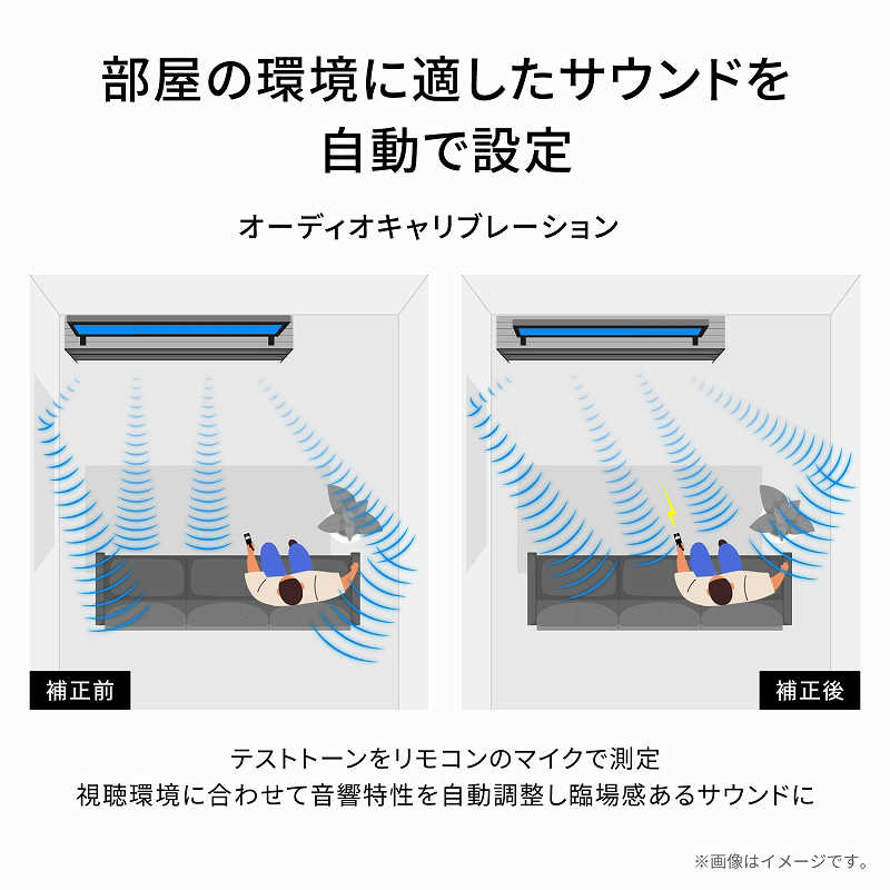 TVS REGZA TVS REGZA REGZA(レグザ) 有機ELテレビ 65V型 4Kチューナー内蔵 65X9900L 65X9900L