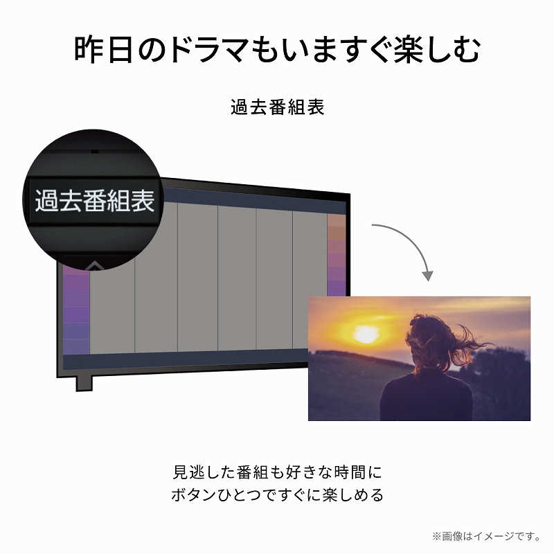 TVS REGZA TVS REGZA REGZA(レグザ) 有機ELテレビ 65V型 4Kチューナー内蔵 65X9900L 65X9900L