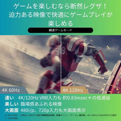 TVS REGZA 有機ELテレビ REGZA ( レグザ ) [ 55V型 / Bluetooth