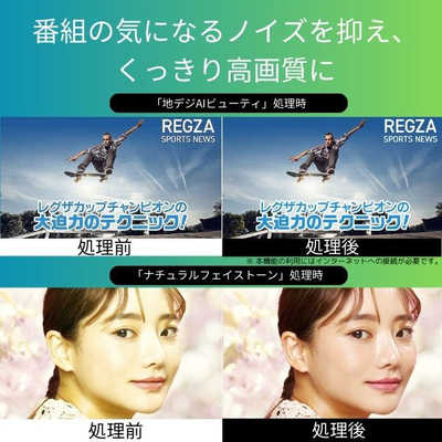 TVS REGZA Mini LED 液晶テレビ REGZA レグザ Z870Nシリーズ [ 65V型