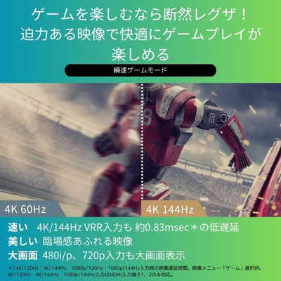 TVS REGZA 液晶テレビ REGZA レグザ 55V型 55Z670N の通販 - カテゴリ