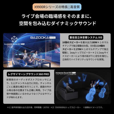 TVS REGZA 有機ELテレビ REGZA レグザ X9900R series [ 55V型 / 4K