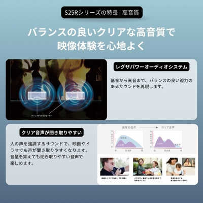 TVS REGZA 液晶テレビ REGZA ( レグザ ) [ 32V型 / ハイビジョン