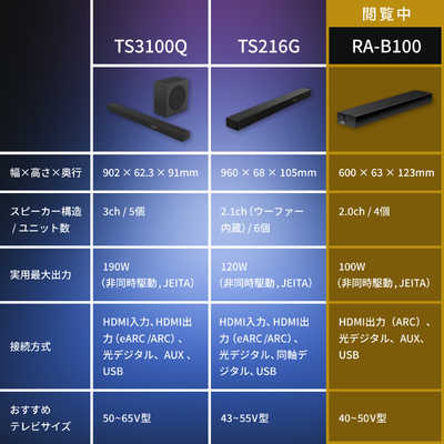 TVS REGZA サウンドバー REGZA(レグザ) ［フロント・バー / Bluetooth