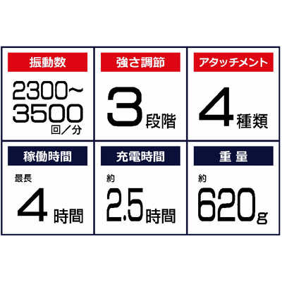 ドクターエア DOCTORAIR RECOVERY GUN リカバリーガン ホワイト RG