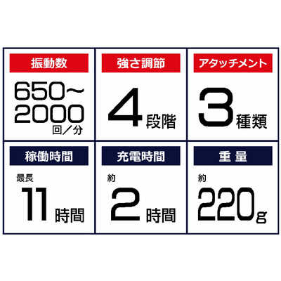 ドクターエア EXAGUN HYPER エクサガンハイパー (フェイスモード
