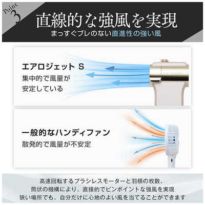 DOCTOR AIR エアロジェット S GFA-02 プレミアムホワイト DOCTORAIR ハンディファン エアロジェットS プレミアムホワイト
