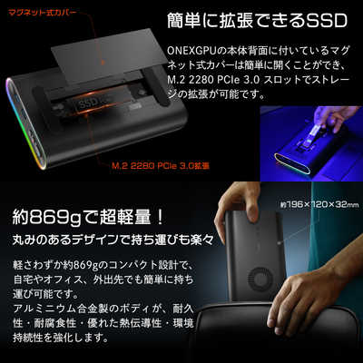 ONENETBOOKTECHNOLOGY グラフィックボード ONEXPLAYER ［Radeon RX