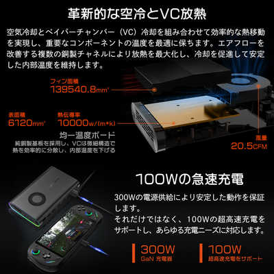 ONENETBOOKTECHNOLOGY グラフィックボード ONEXPLAYER ［Radeon RX