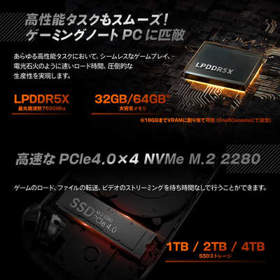 ONENETBOOKTECHNOLOGY ポータブルゲーミングPC OneXFLY F1 Pro