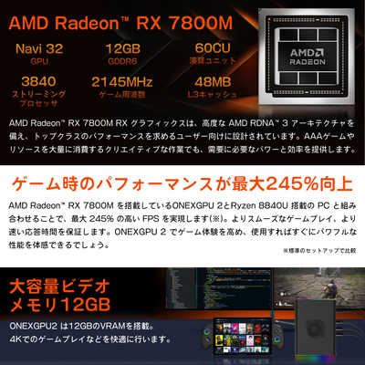 ONENETBOOKTECHNOLOGY eGPU 外付けグラフィックボード One