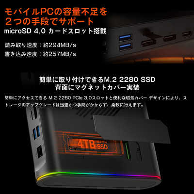 ONENETBOOKTECHNOLOGY eGPU 外付けグラフィックボード One XPlayer
