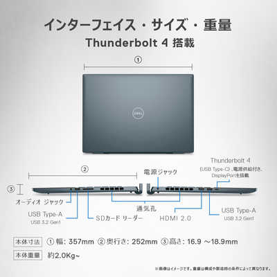 DELL デル ノートパソコン Inspiron 16 Plus 7620 ダークグリーン