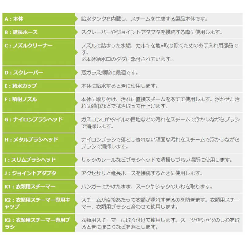 ライトアンドイージー ライトアンドイージー LightnEasy(ライト&イージー) SteamGo(スチームゴー) LEST06 LEST06