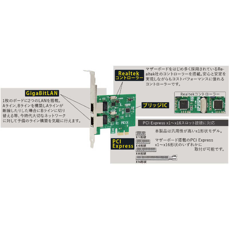 AREA AREA インターフェースカード LAN ギガビット 2ポート [ PCI Expressx1 ] SDPEGLWB SDPEGLWB