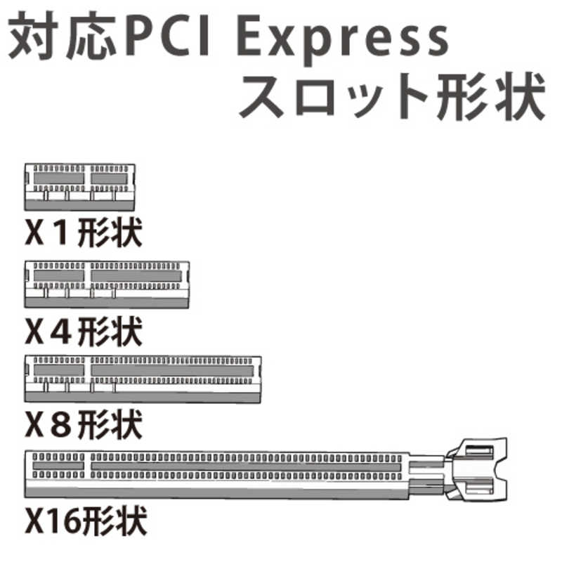 AREA AREA インターフェースカード LAN ギガビット 2ポート [ PCI Expressx1 ] SDPEGLWB SDPEGLWB