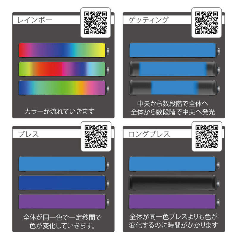 AREA AREA 3.5mm接続パソコン用サウンドバー ブラック SD-RGBSPK01-B SD-RGBSPK01-B