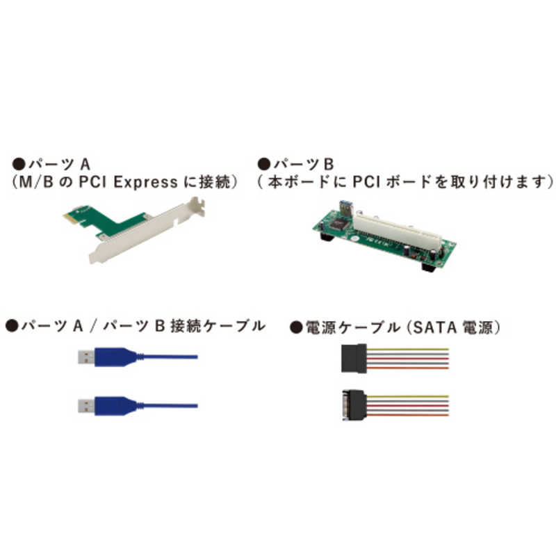 AREA AREA PCIExpress x1 - PCI 変換キット SDPECPCiRi3 SDPECPCiRi3