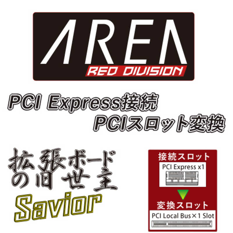 AREA AREA PCIExpress x1 - PCI 変換キット SDPECPCiRi3 SDPECPCiRi3