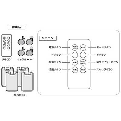 ベルソス 薄型 大風量スリム冷風扇 静音 省エネ李リモコン キャスター 保冷剤付き DCモーター搭載 ホワイト VS-DCF300-WH の通販 - カテゴリ エアコン・空気清浄機・季節家電 - ベルソス 家電通販の - 全品代引き手数料無料