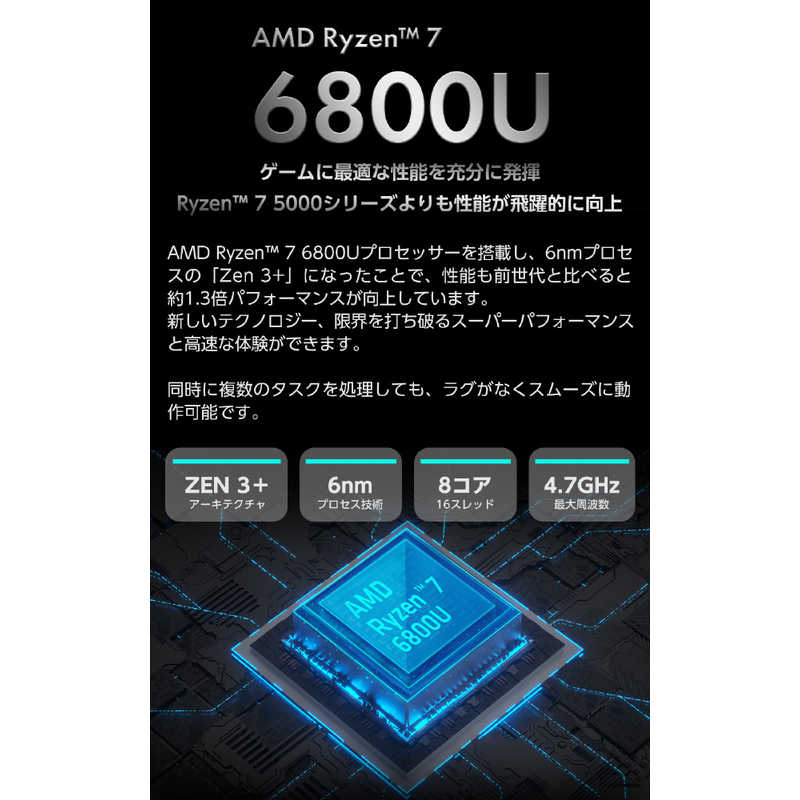 AYANEO AYANEO ゲーミングモバイルパソコン AYANEO 2 [Radeon 680M /7.0型 /Windows11 Home /AMD Ryzen 7 /メモリ：16GB /SSD：1TB /WPS Office /2023年4月モデル] スターリーブラック AYA2-BK-1R AYA2-BK-1R